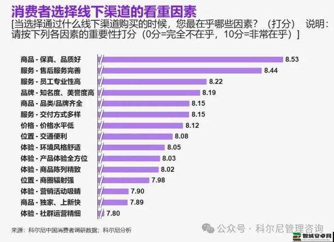 产区一二三区下卡 2024：机遇与挑战并存