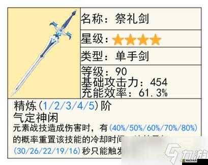 神之剑手游，全面解析武器佩戴注意事项与技巧指南