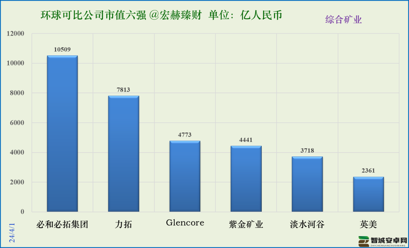 免费的行情网站 iFind 是投资者获取市场信息的得力助手