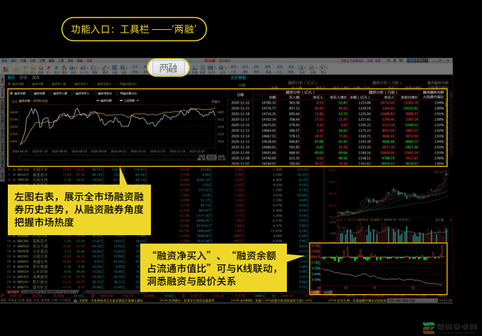 富豪传奇2手游深度解析，炒股达人股票系统玩法与策略