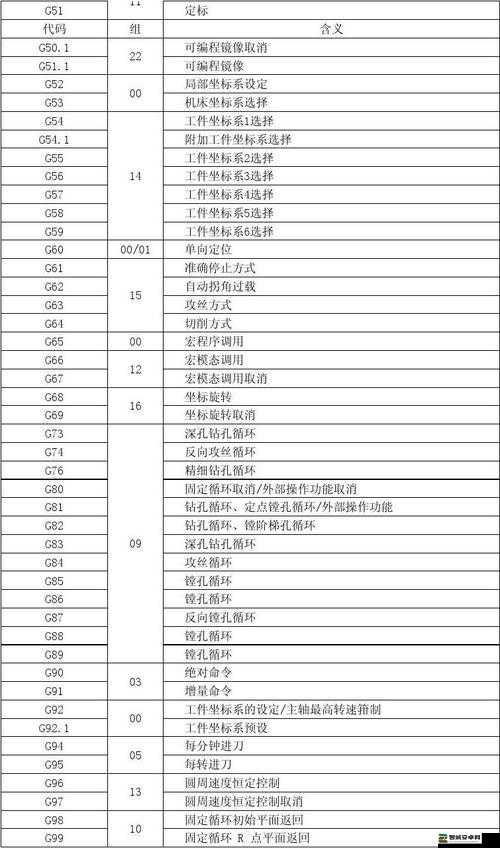 m 任务表从轻到重：高效完成任务的秘诀