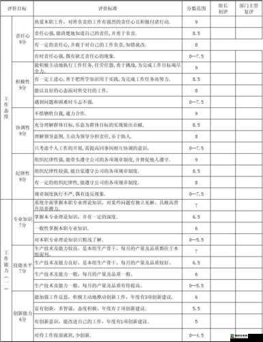 富豪传奇2深度解析，全面掌握员工培养技巧与策略指南