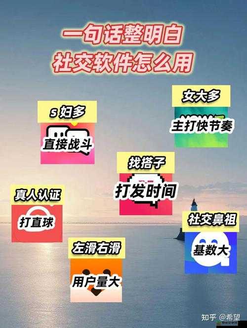 女方付费男方免费的约会软件：开启全新社交体验新模式