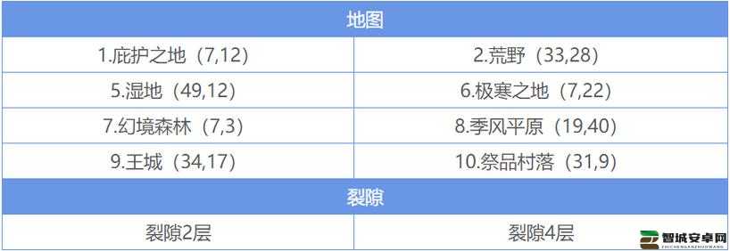 地下城堡精灵语学习指南，全面解析入门技巧与步骤攻略