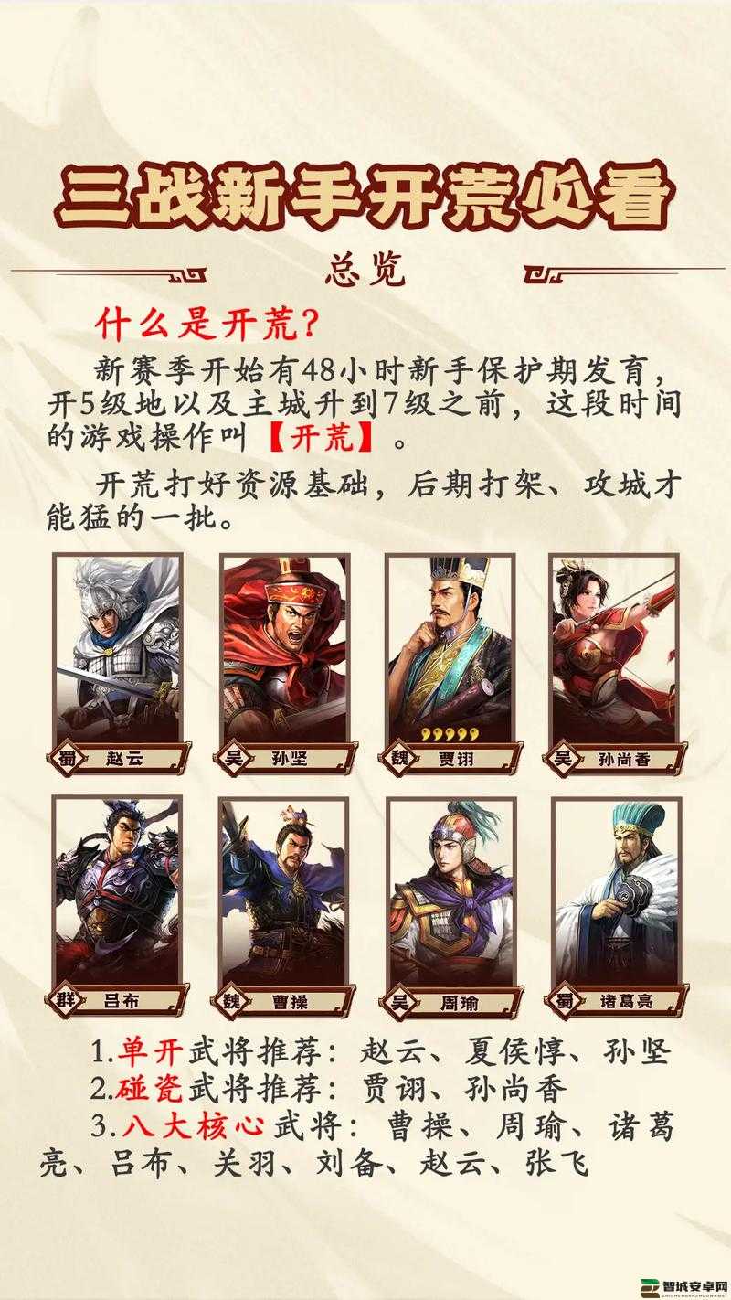 三国志战略版新手全面指南，从零开始的入坑宝典与策略攻略