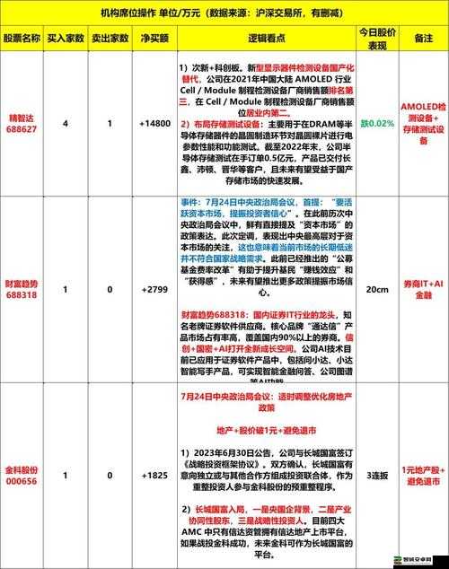 404黄台禁用：为何会被禁止及其背后的影响因素探讨