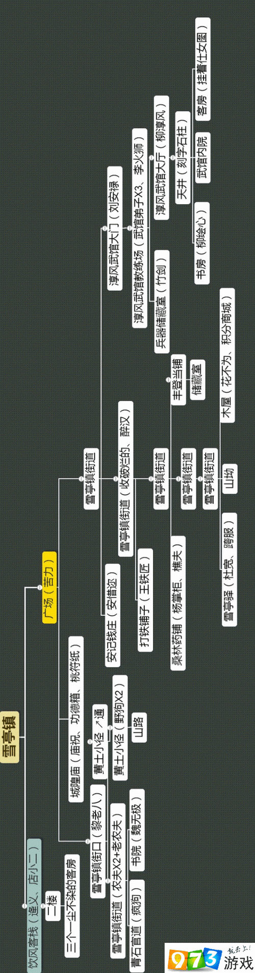 马克思佩恩游戏攻略，深度解析第一章通关流程及技巧详解