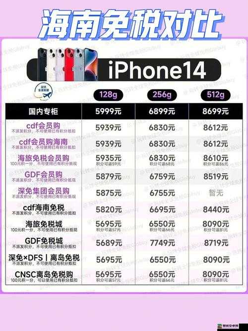 iphone14 欧美日韩版本价格差异大揭秘