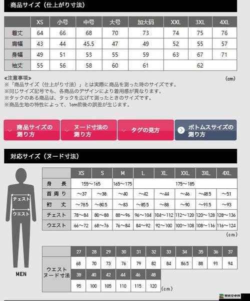 剖析欧洲尺码日本尺码：探究其差异与适用人群特点