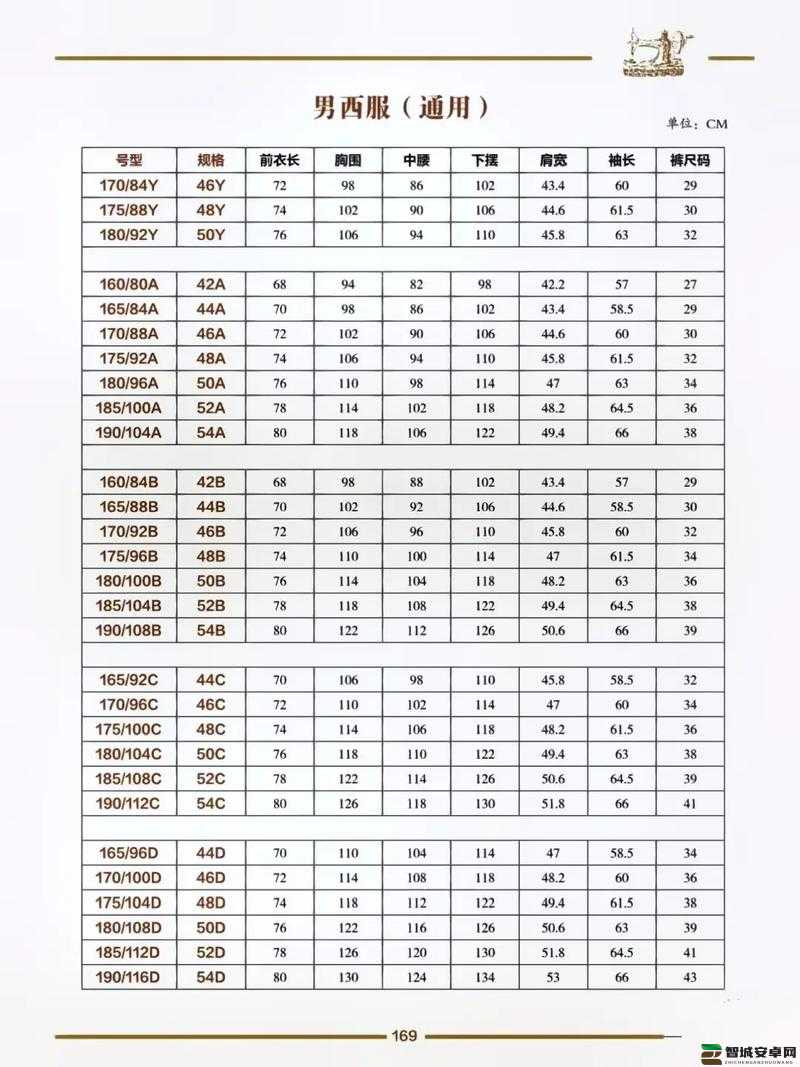 国产尺码与欧洲尺码表 2023-关于两者尺码差异及换算方法详细解读