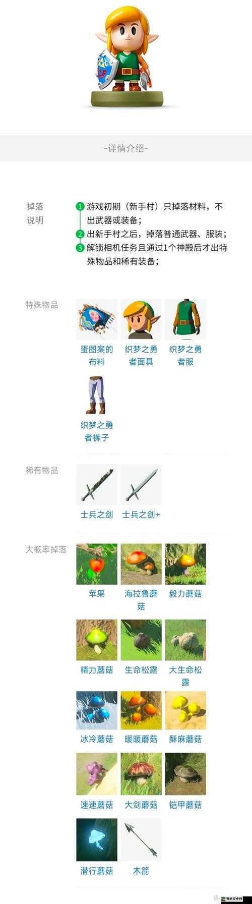 塞尔达amiibo，探索游戏隐藏内容，解锁全新冒险世界的神奇钥匙