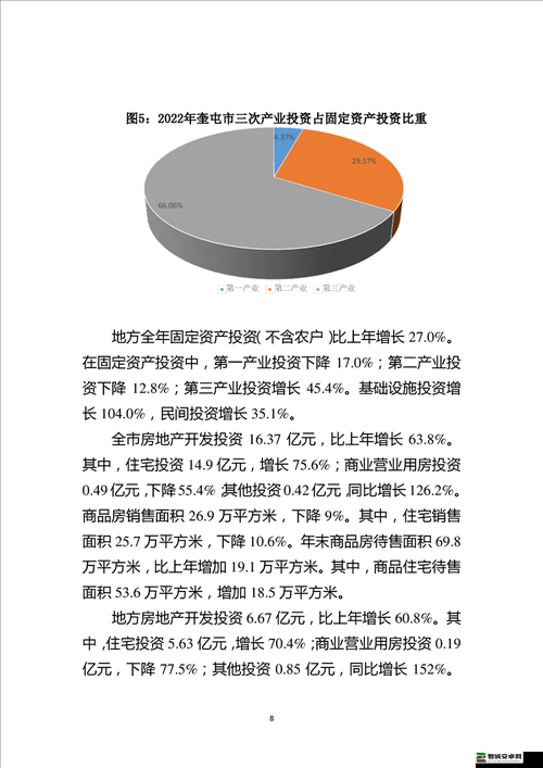 伊犁园 2022 人口数据相关情况解析