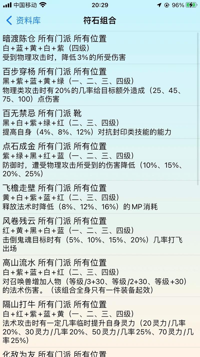 梦幻符石全面解析，探索最全符石组合方法与技巧介绍