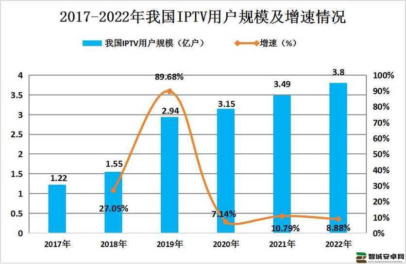 zztt更新到多少了2024：探寻其最新进展与未来趋势