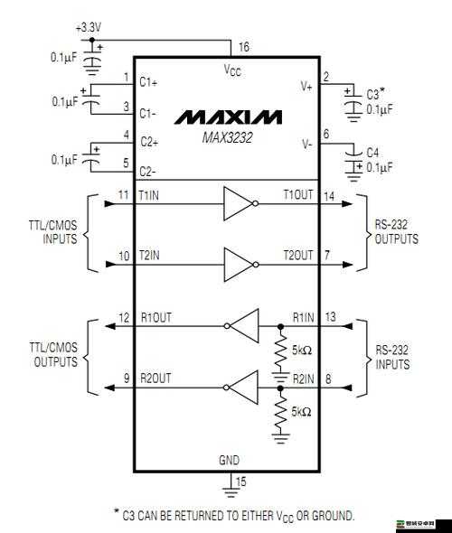 探秘国产 MAX3232：深入剖析其性能与应用的神秘面纱