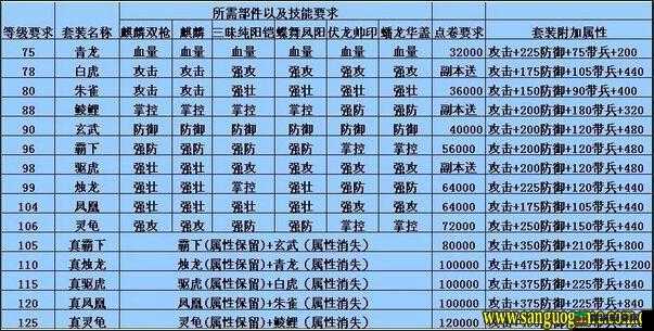 攻城掠地，解锁主线任务，揭秘征服世界的策略与奥秘之旅