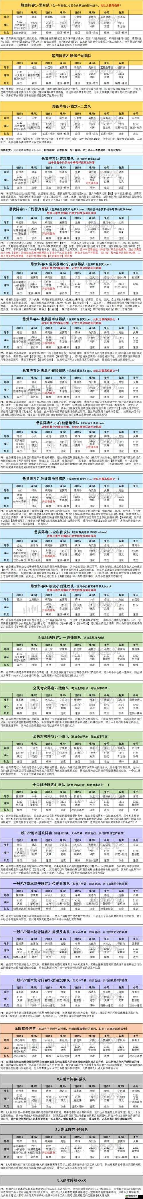 斗罗大陆魂师对决，排位赛制胜策略与全面玩法攻略