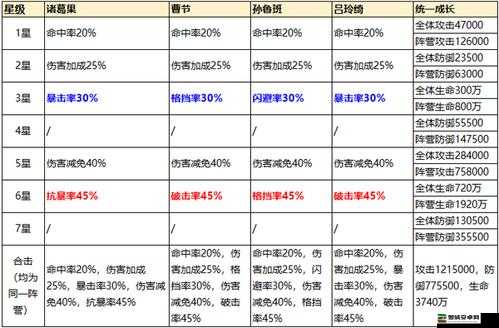 少年三国志深度剖析，军师策略运用与实战技巧全面解读